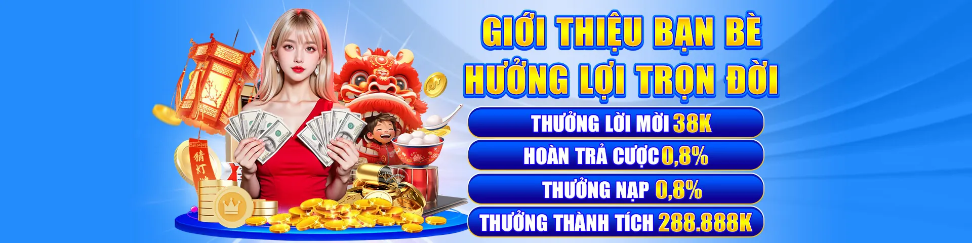 Nhập thông tin đăng nhập